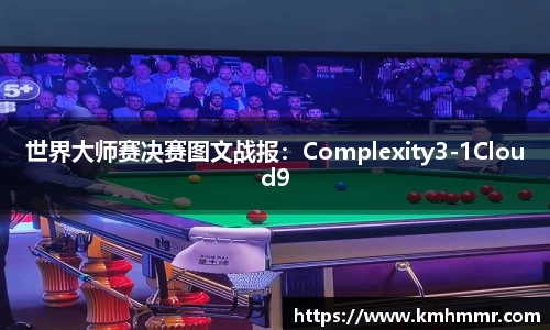 世界大师赛决赛图文战报：Complexity3-1Cloud9